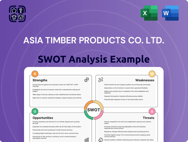 Asia Timber Products Co. Ltd. SWOT Analysis