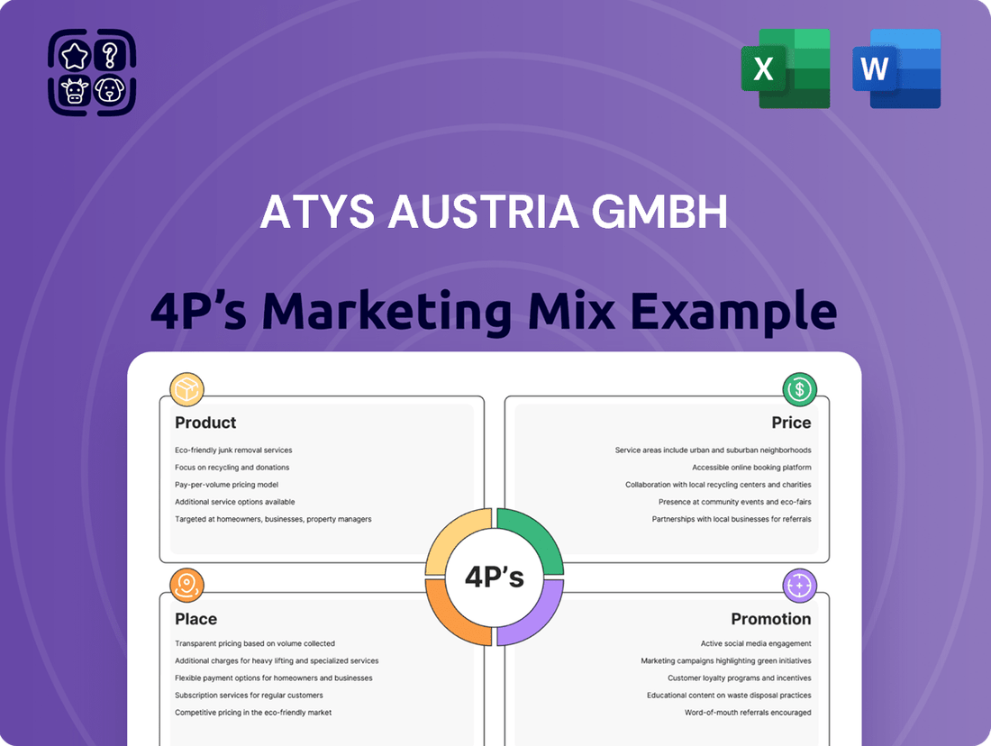 Atys Austria GmbH Marketing Mix