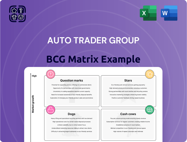 Auto Trader Group Boston Consulting Group Matrix
