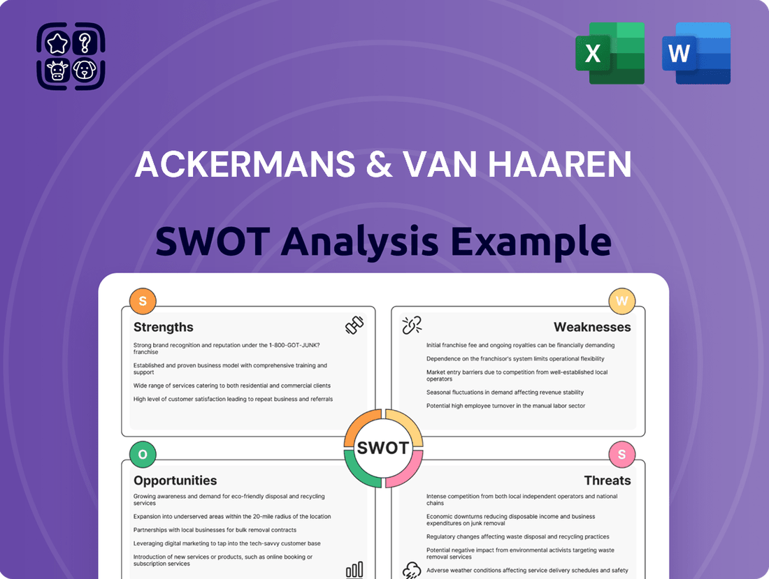 Ackermans & Van Haaren SWOT Analysis