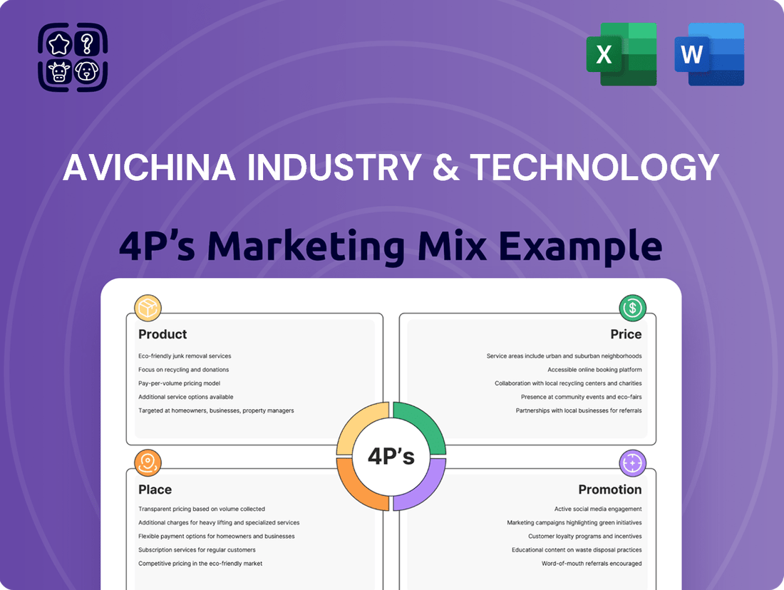 AviChina Industry & Technology Marketing Mix