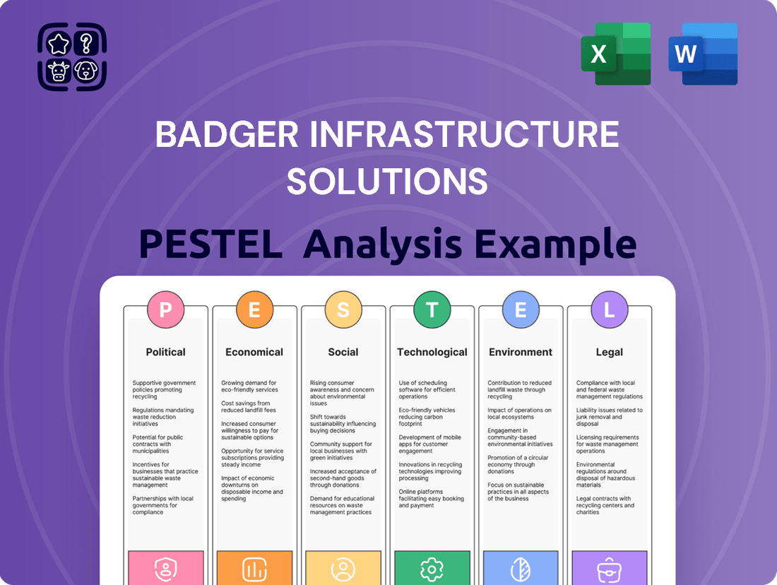 Badger Infrastructure Solutions PESTLE Analysis