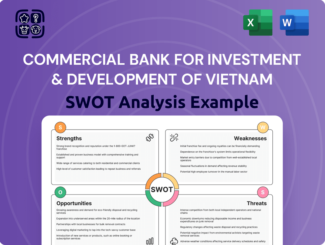 Commercial Bank For Investment & Development Of Vietnam SWOT Analysis