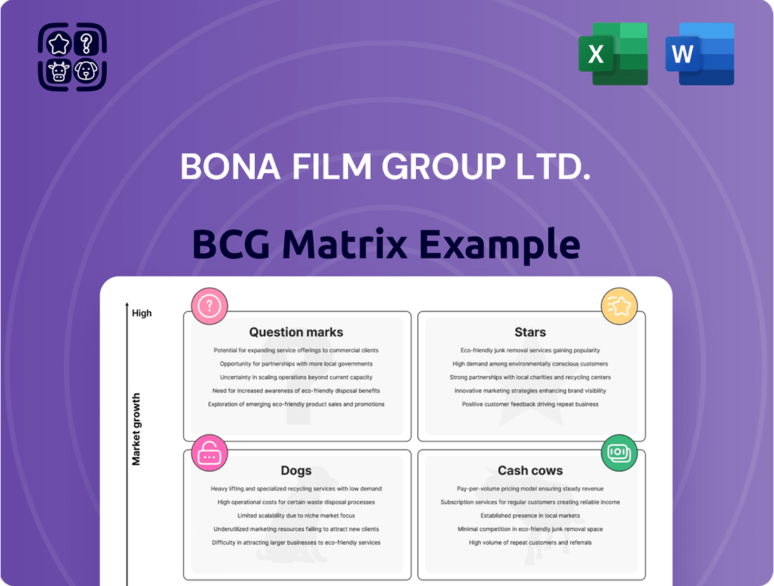 Bona Film Group Ltd. Boston Consulting Group Matrix