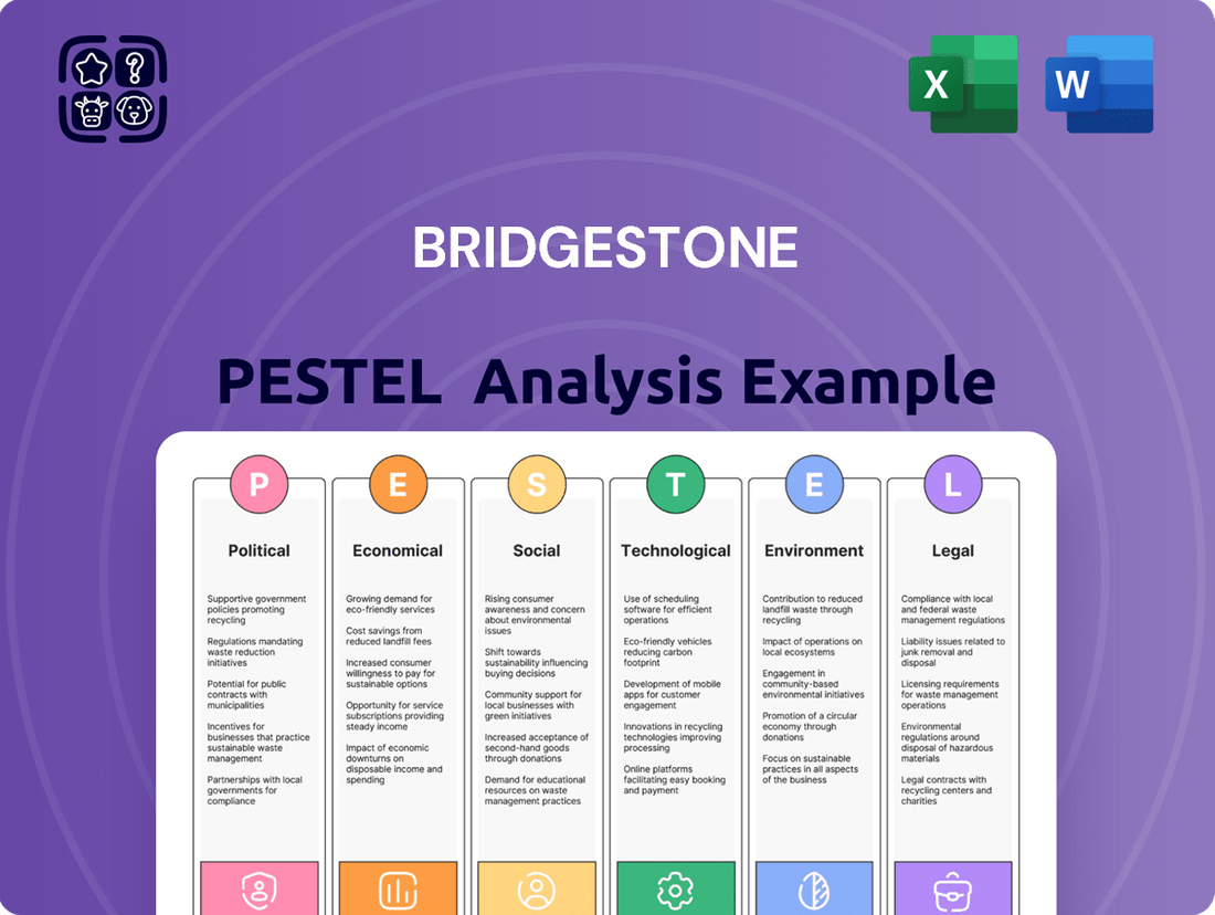 Bridgestone PESTLE Analysis