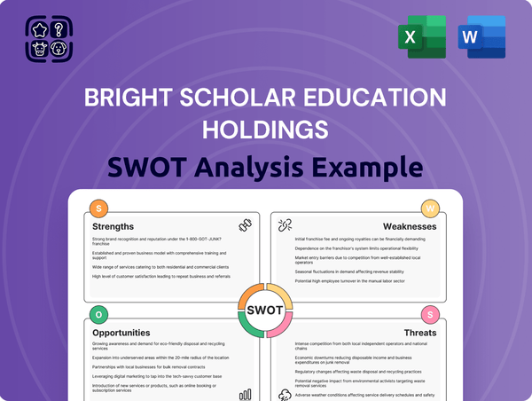 Bright Scholar Education Holdings SWOT Analysis