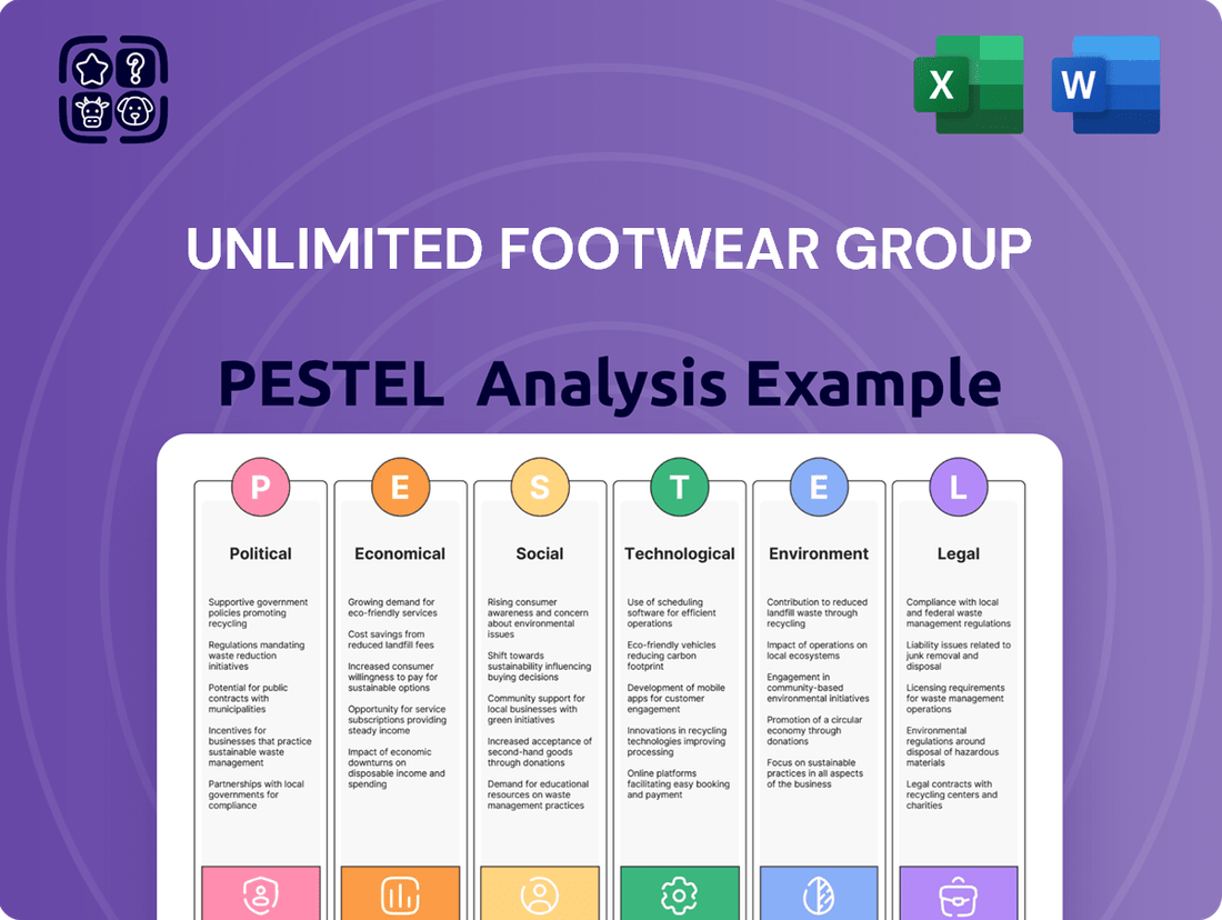 Unlimited Footwear Group PESTLE Analysis