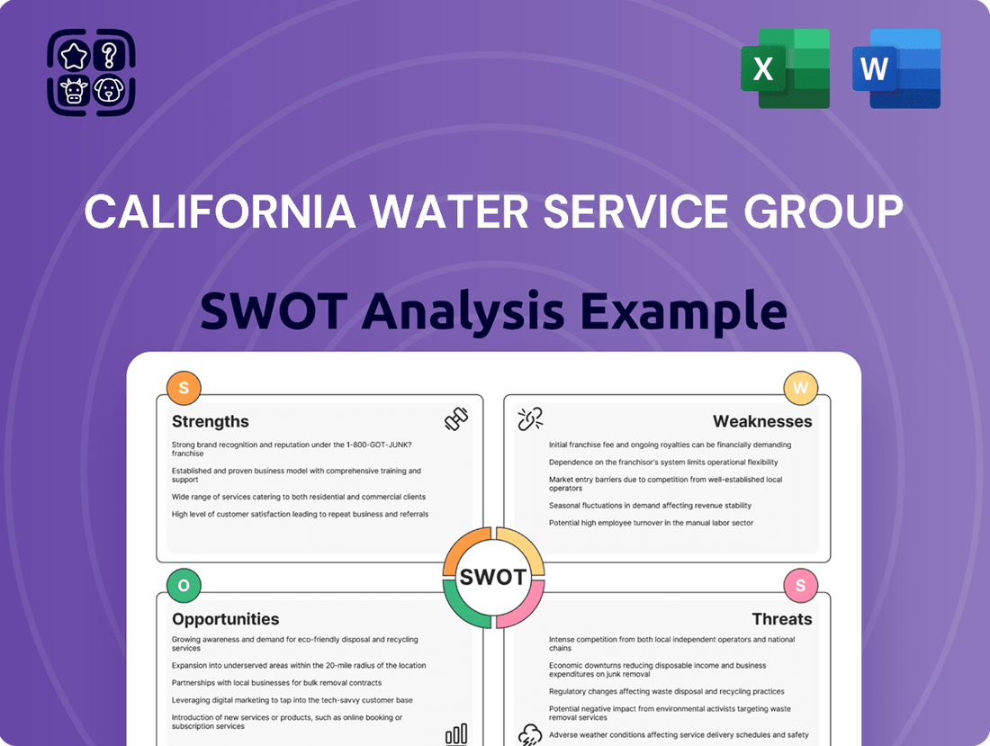 California Water Service Group SWOT Analysis