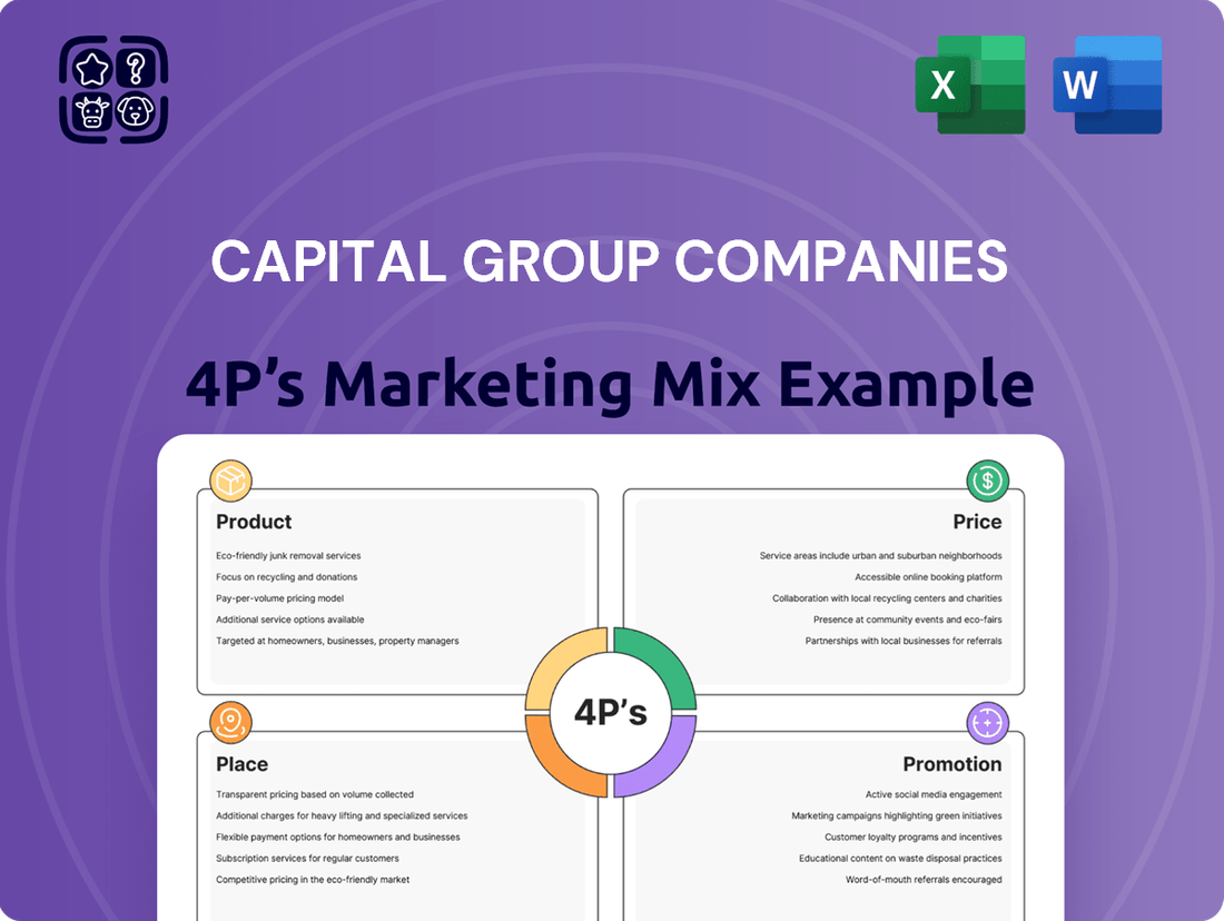 Capital Group Companies Marketing Mix