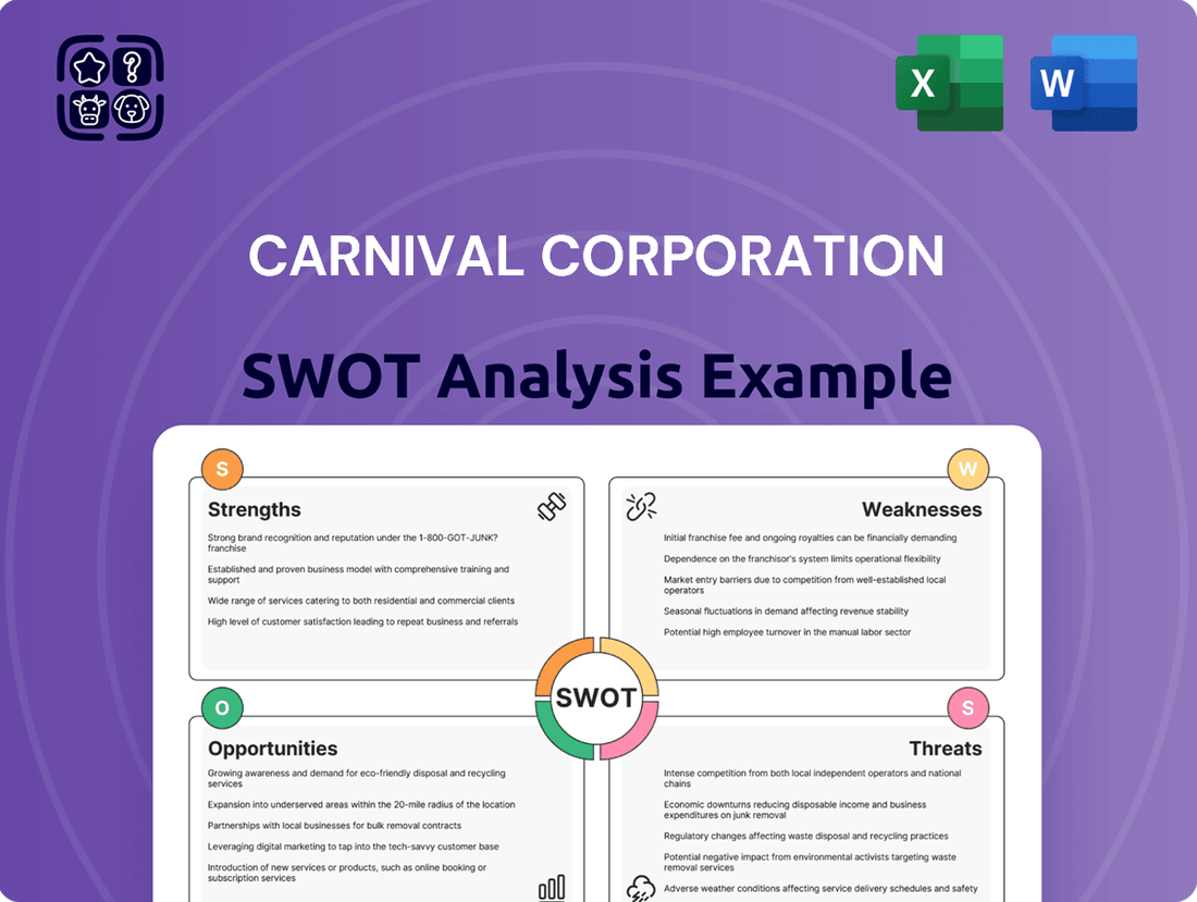 Carnival Corporation SWOT Analysis