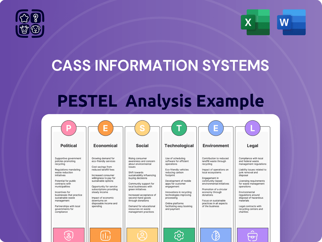 Cass Information Systems PESTLE Analysis