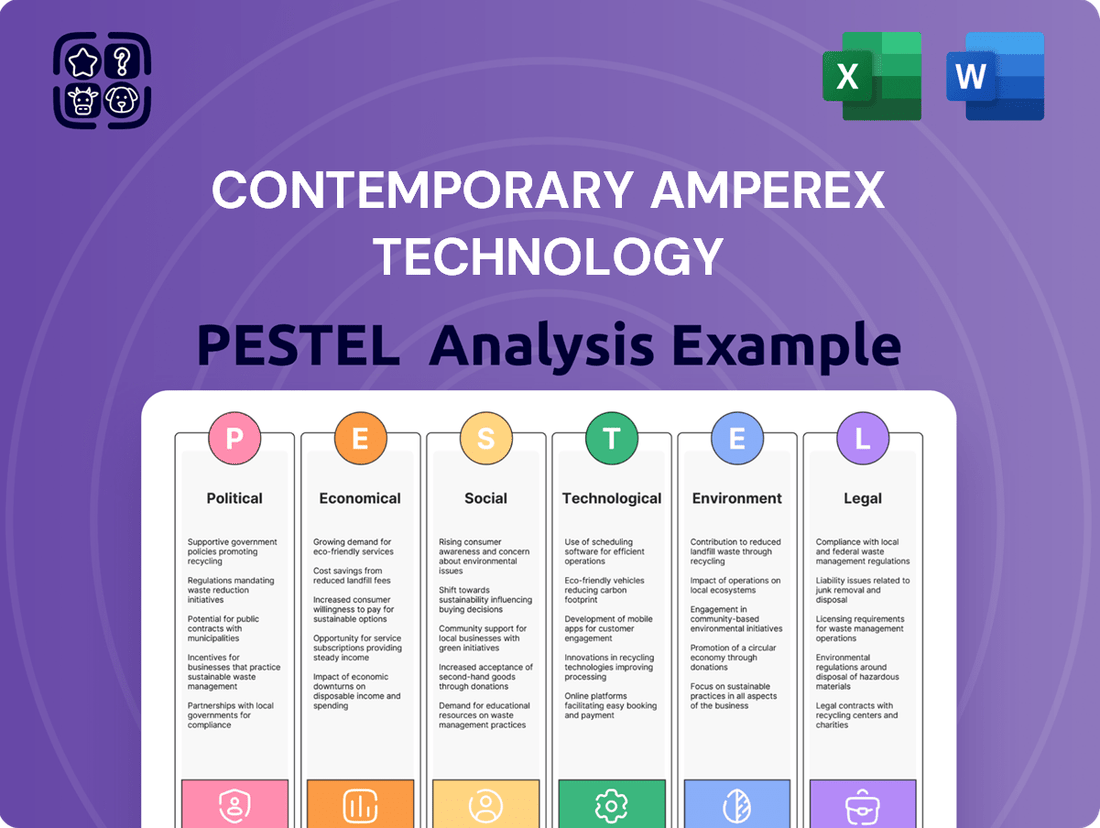 Contemporary Amperex Technology PESTLE Analysis