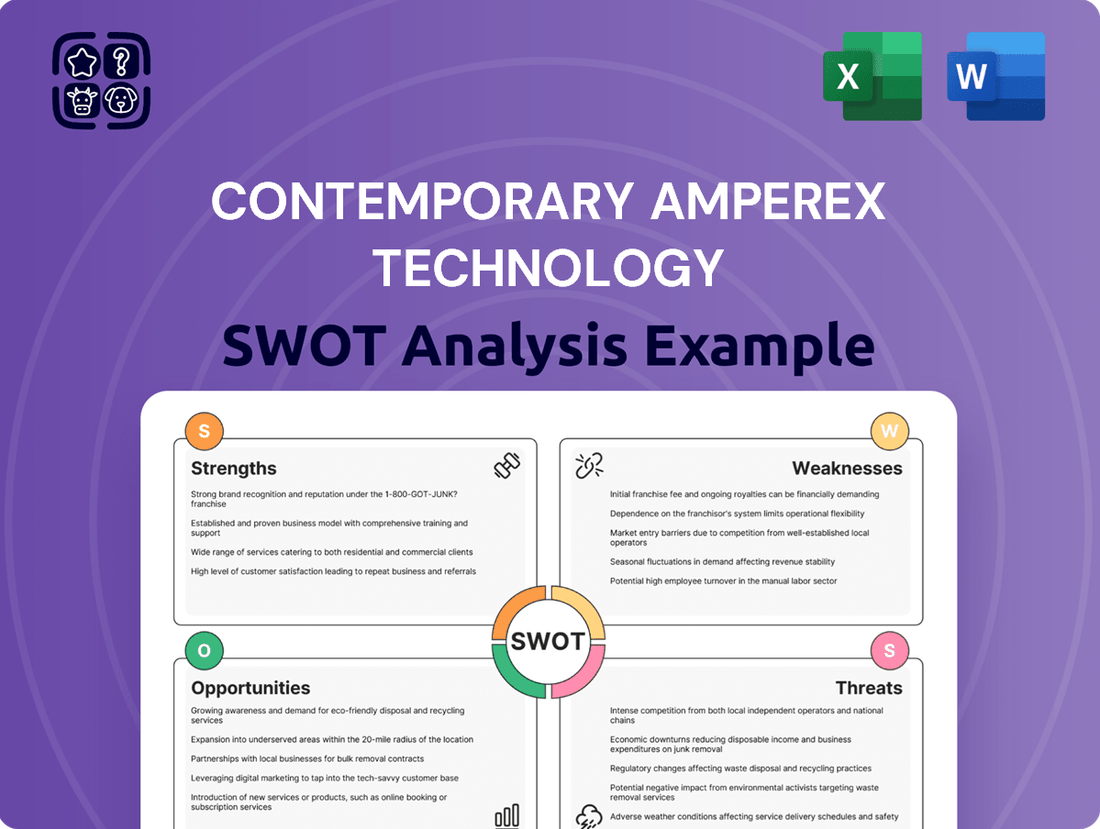 Contemporary Amperex Technology SWOT Analysis