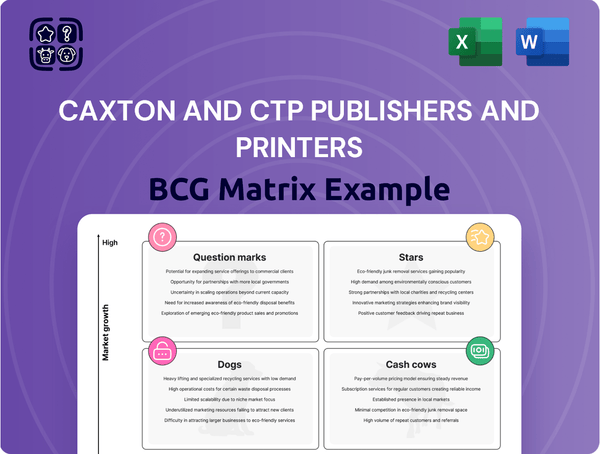 Caxton and CTP Publishers and Printers Boston Consulting Group Matrix