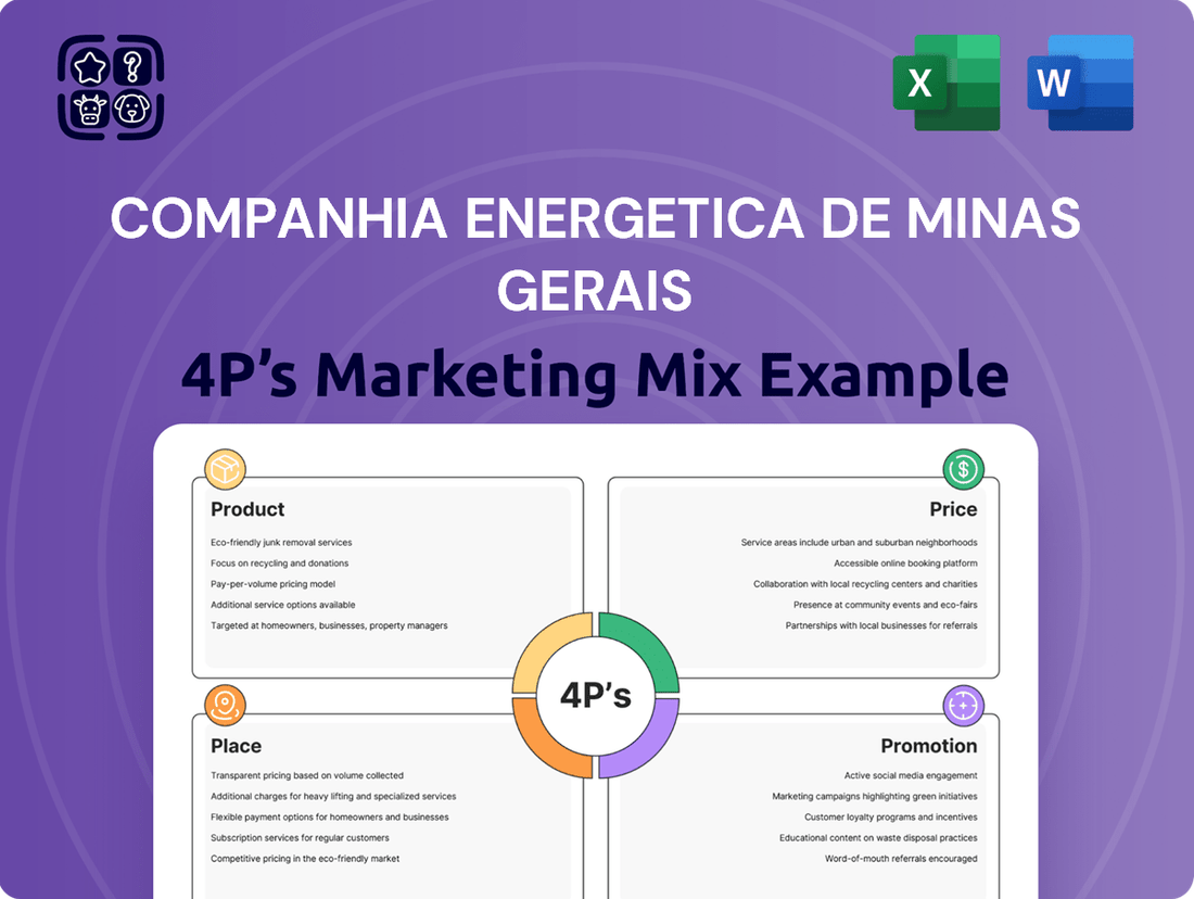 Companhia Energetica de Minas Gerais Marketing Mix