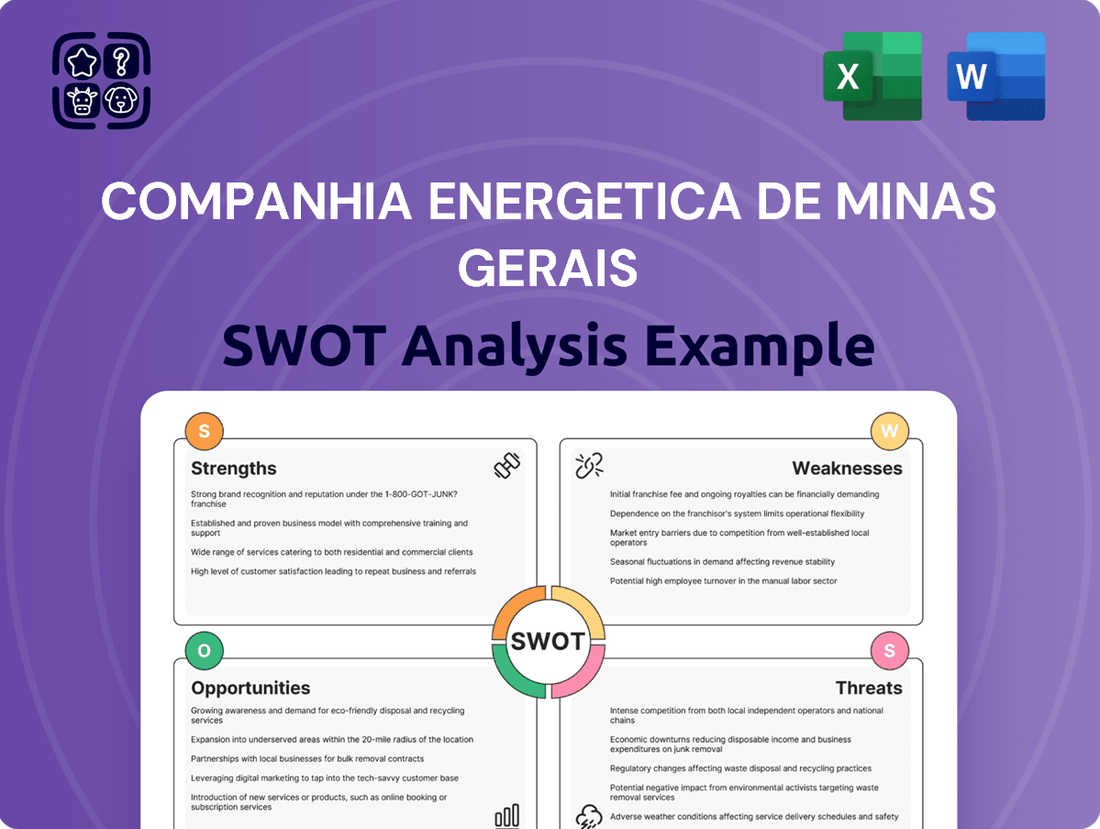 Companhia Energetica de Minas Gerais SWOT Analysis
