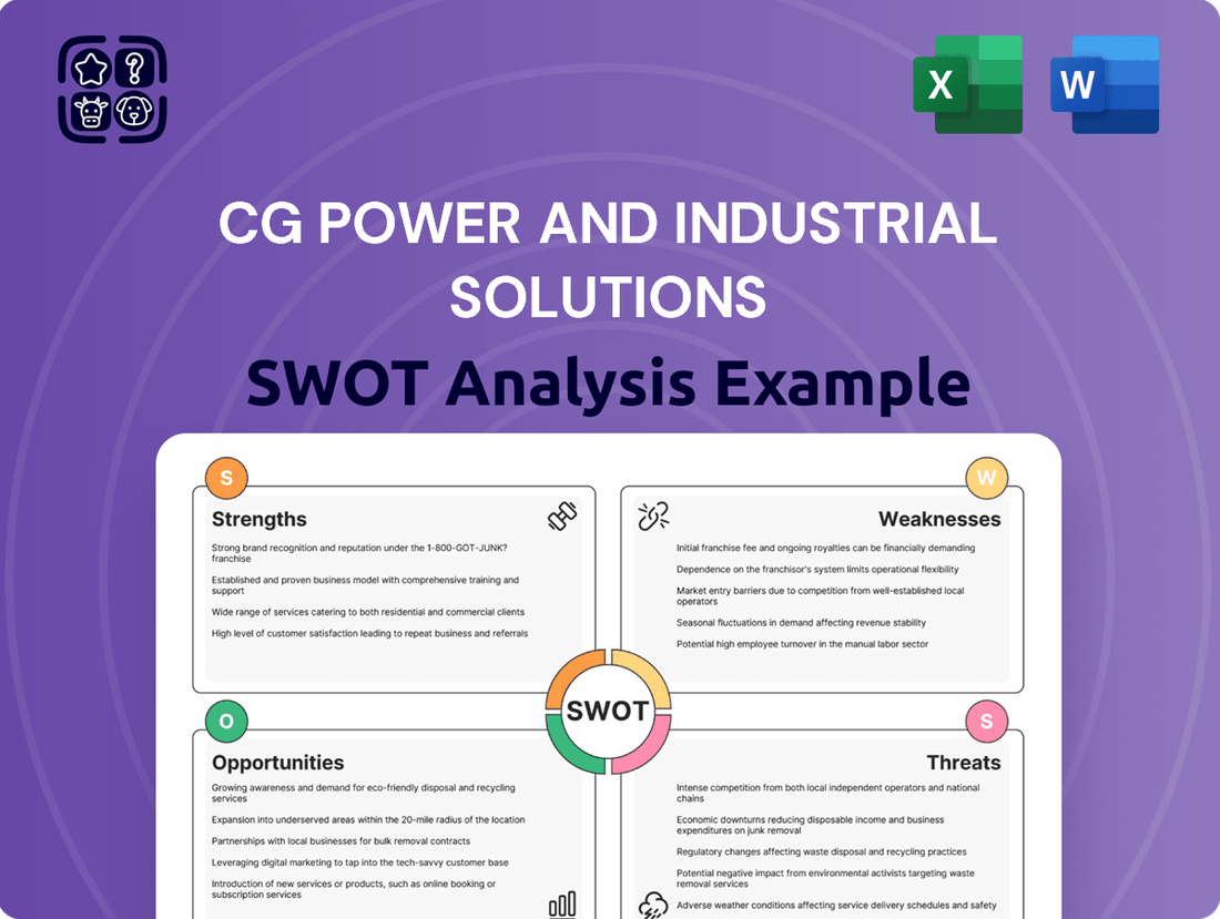CG Power and Industrial Solutions SWOT Analysis