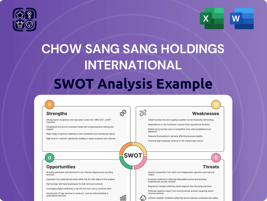 Chow Sang Sang Holdings International SWOT Analysis