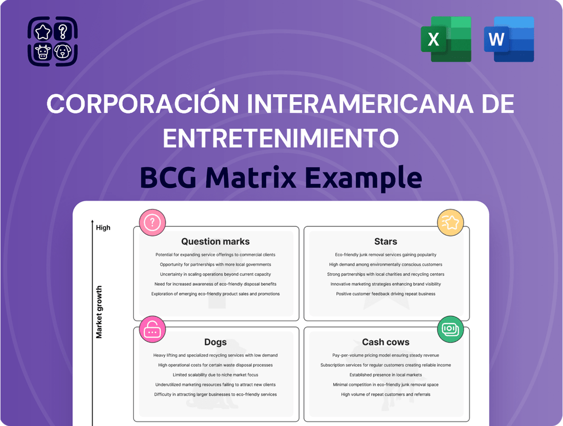Corporación Interamericana de Entretenimiento Boston Consulting Group Matrix