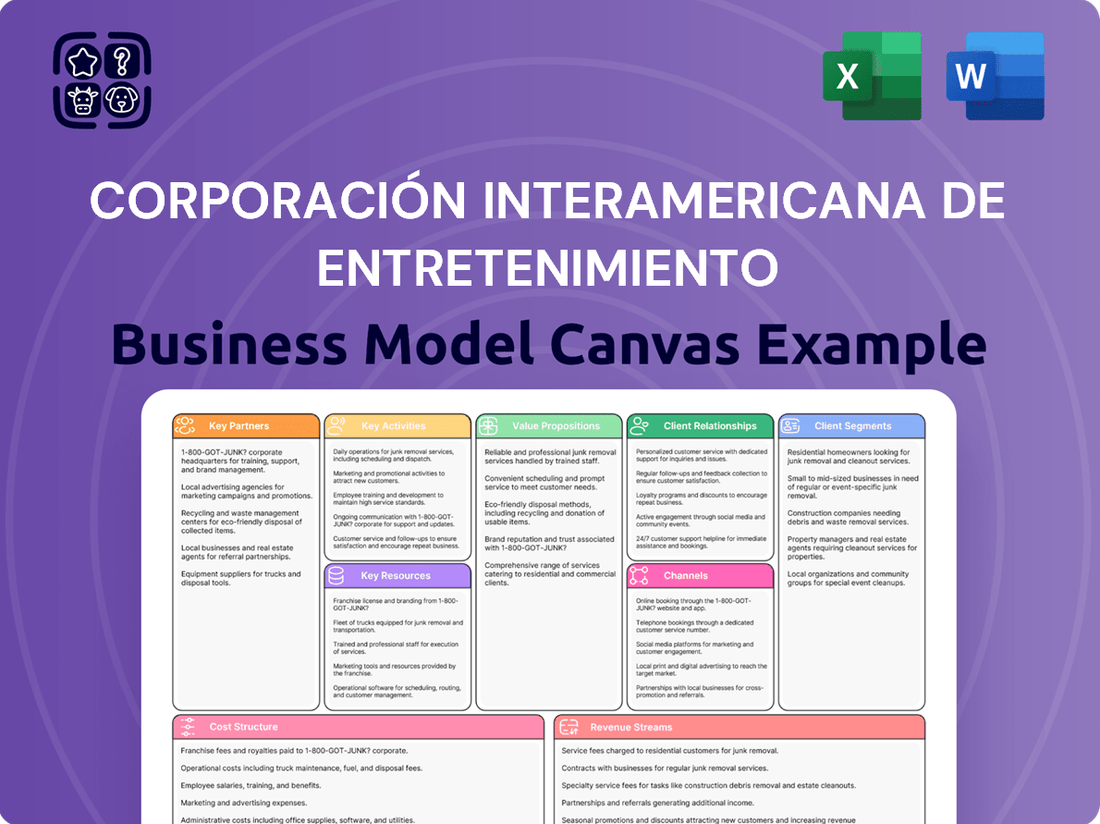 Corporación Interamericana de Entretenimiento Business Model Canvas