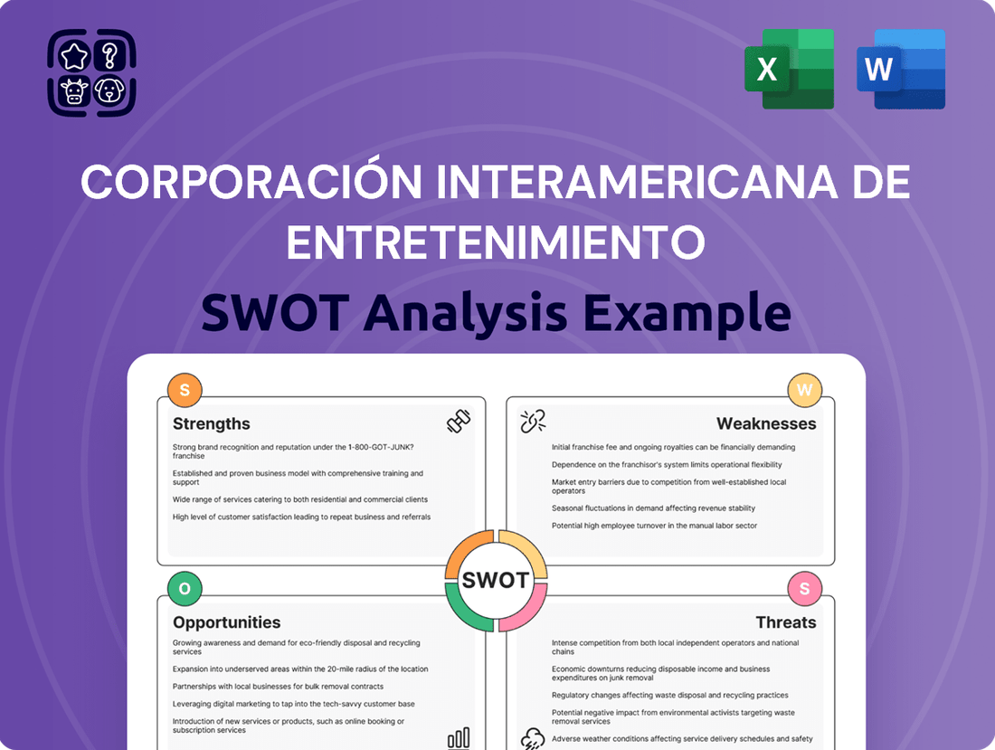 Corporación Interamericana de Entretenimiento SWOT Analysis