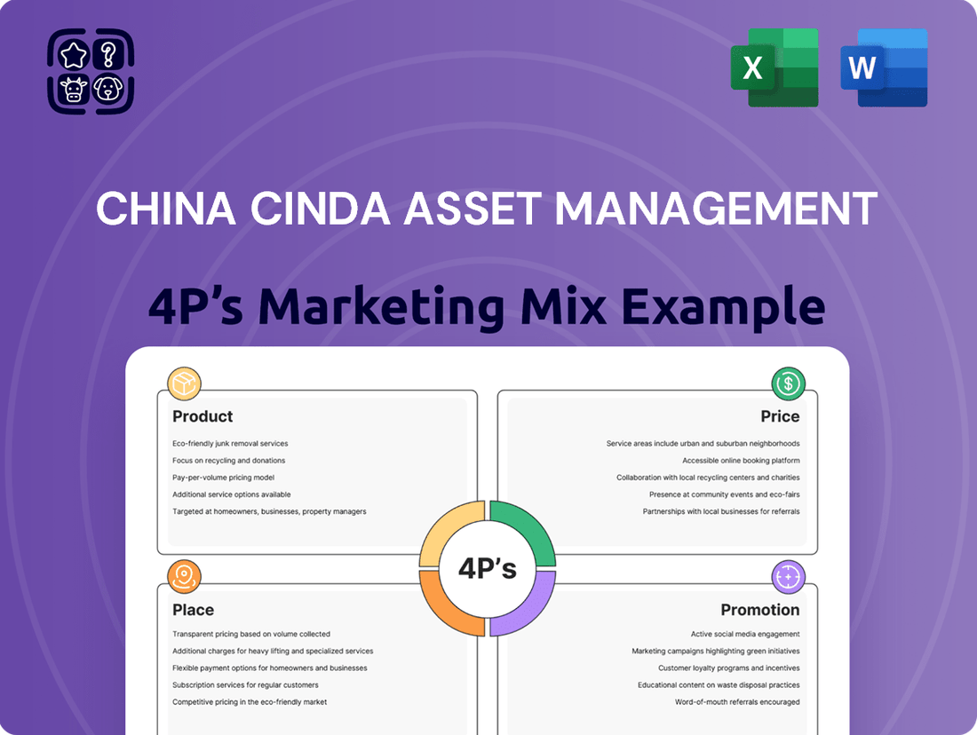 China Cinda Asset Management Marketing Mix