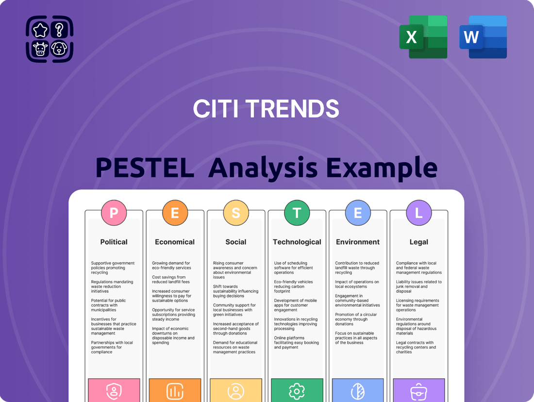 Citi Trends PESTLE Analysis