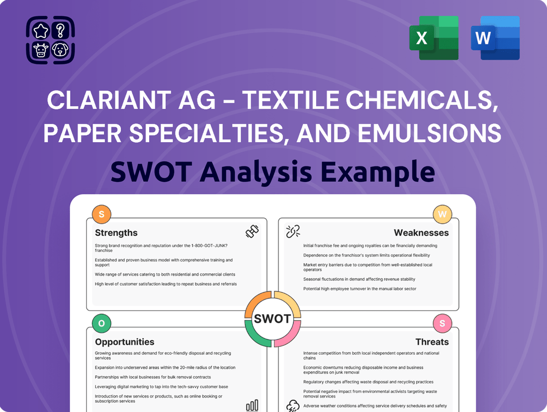 Clariant AG - Textile Chemicals, Paper Specialties, and Emulsions Businesses SWOT Analysis