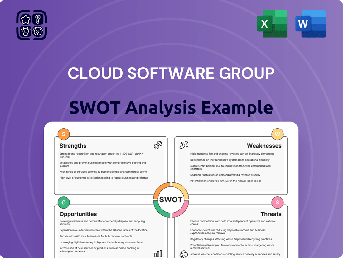 Cloud Software Group SWOT Analysis