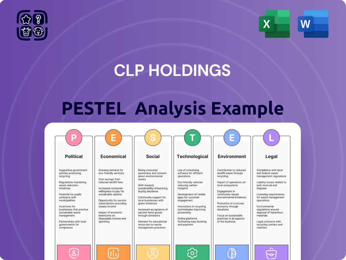 CLP Holdings PESTLE Analysis