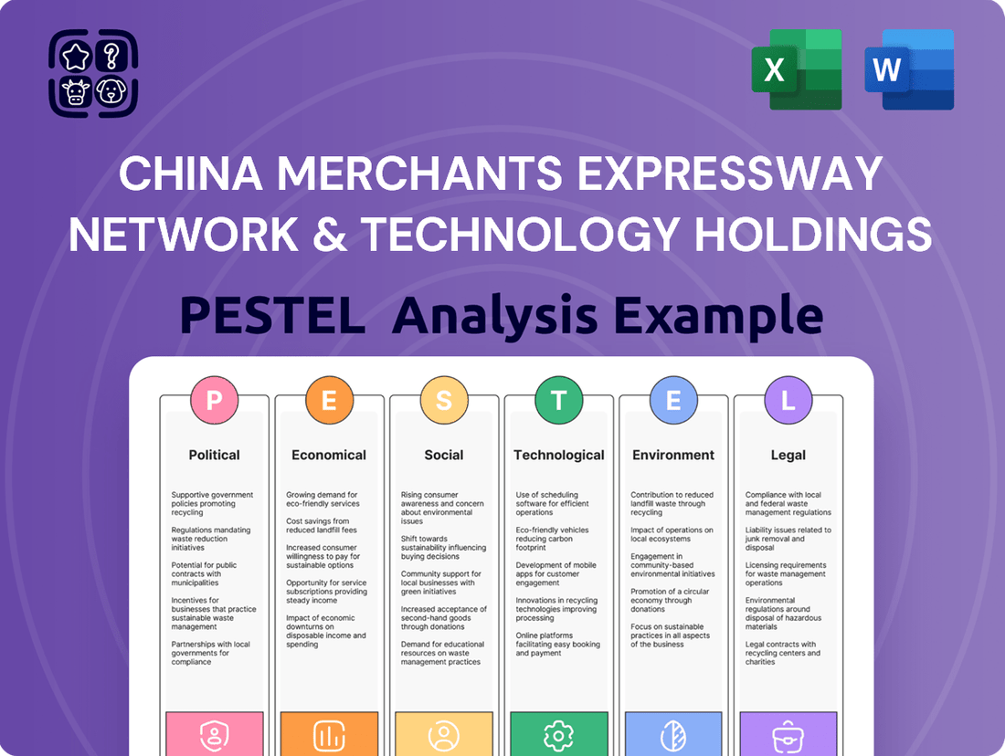 China Merchants Expressway Network & Technology Holdings PESTLE Analysis