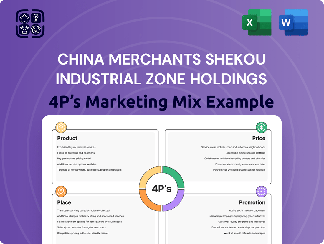 China Merchants Shekou Industrial Zone Holdings Marketing Mix