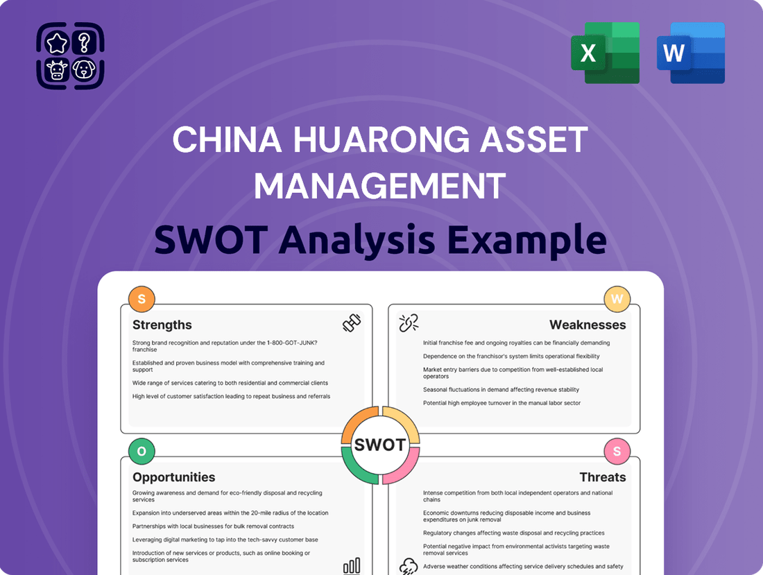 China Huarong Asset Management SWOT Analysis