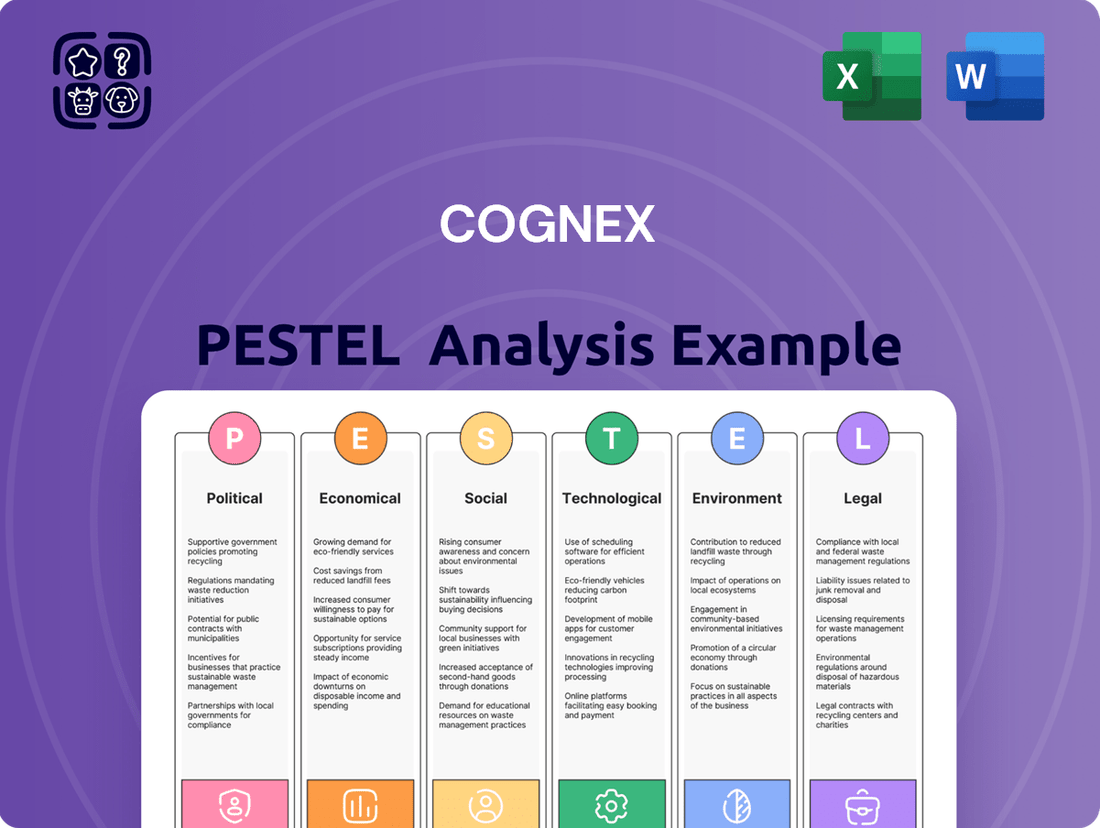 Cognex PESTLE Analysis