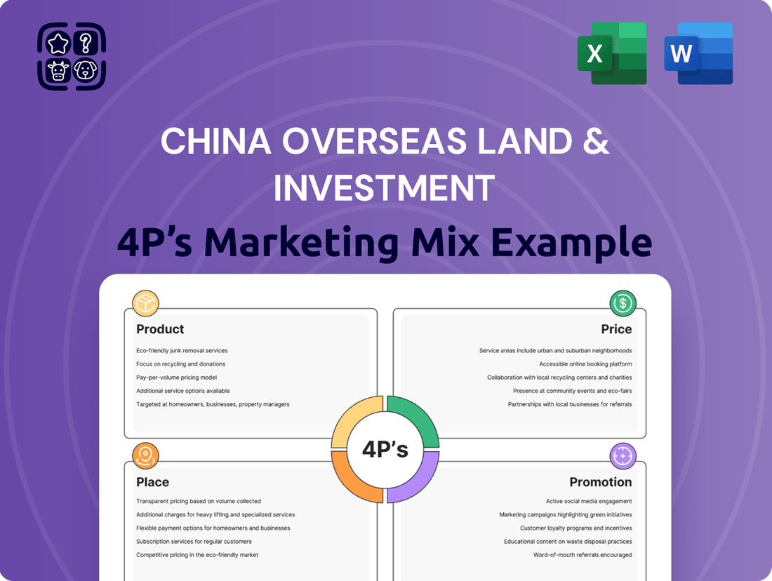 China Overseas Land & Investment Marketing Mix