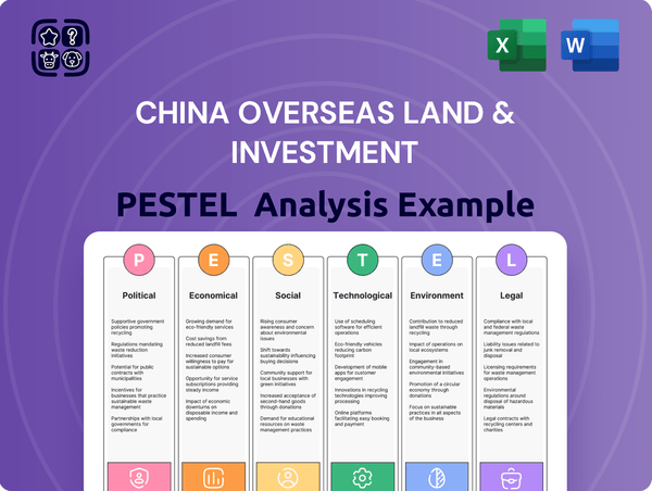 China Overseas Land & Investment PESTLE Analysis