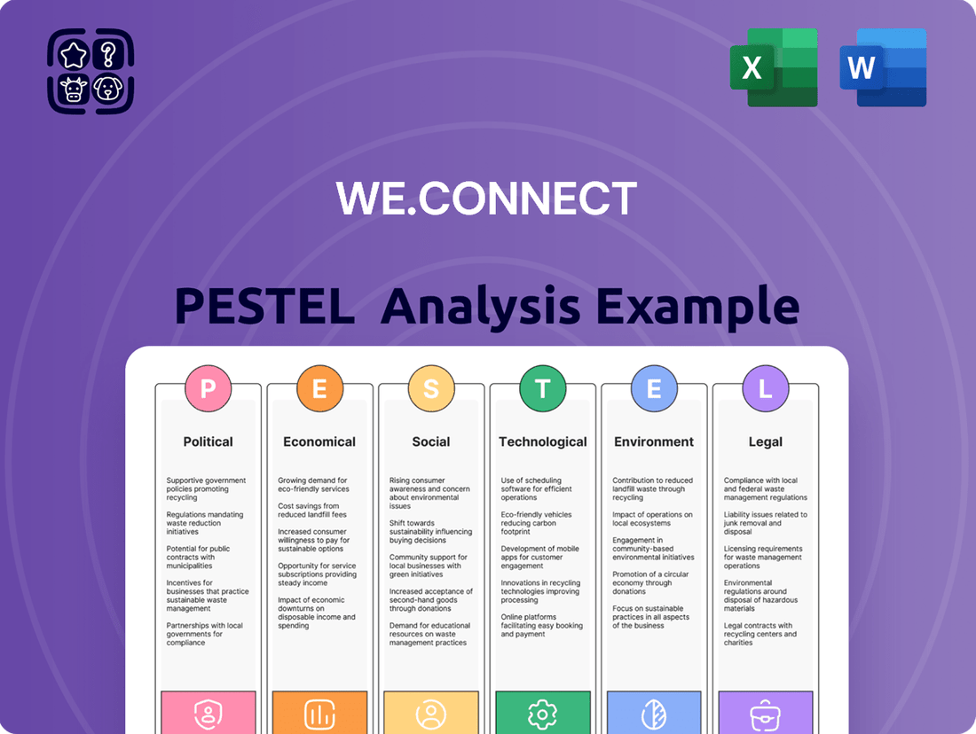 We.Connect PESTLE Analysis