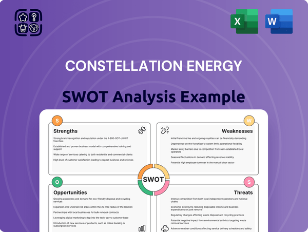 Constellation Energy SWOT Analysis