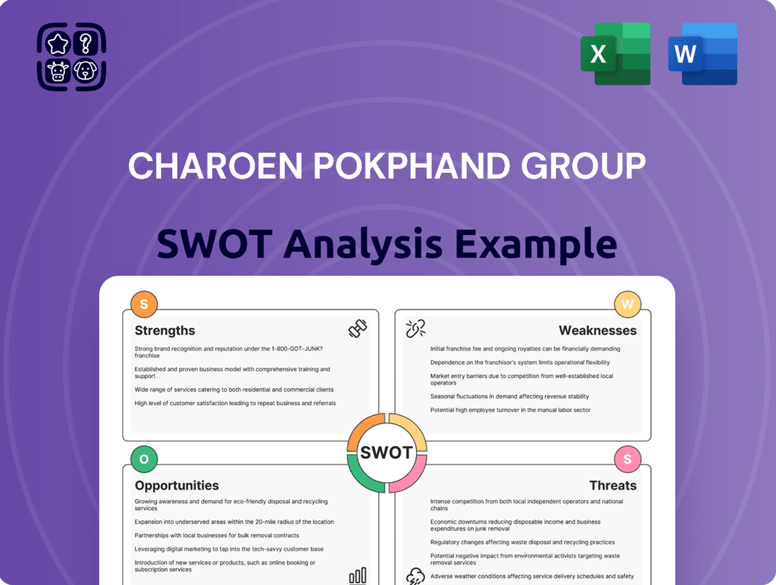 Charoen Pokphand Group SWOT Analysis