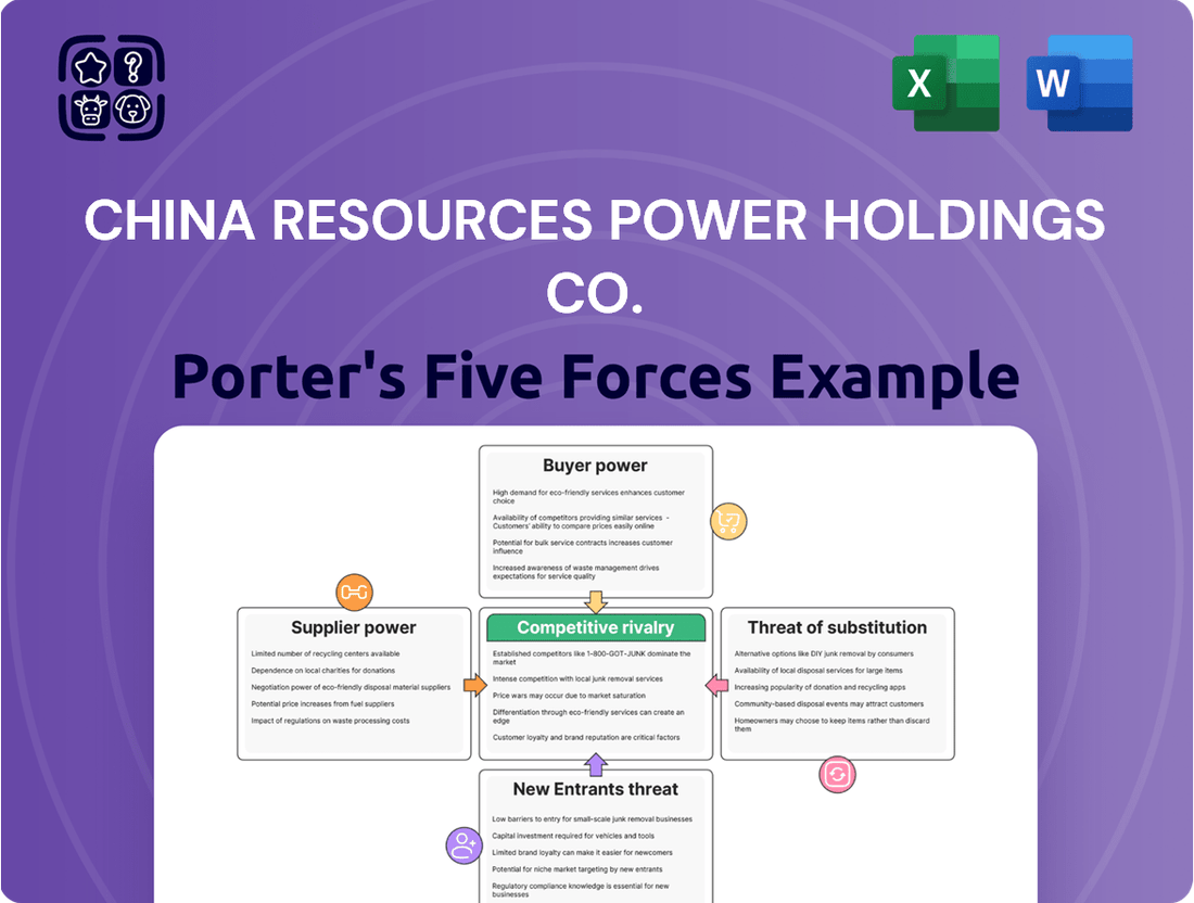 China Resources Power Holdings Co. Porter's Five Forces Analysis