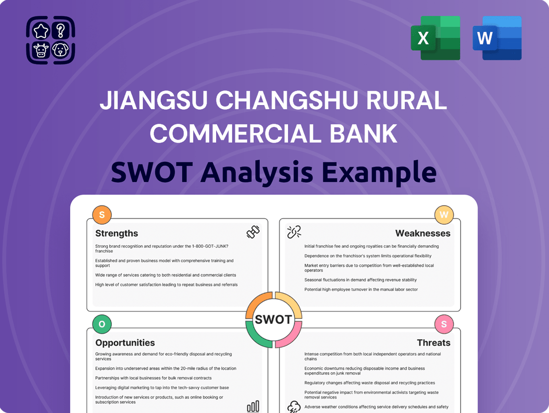 Jiangsu Changshu Rural Commercial Bank SWOT Analysis