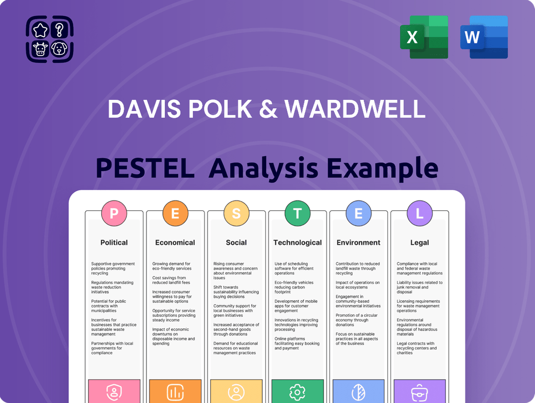 Davis Polk & Wardwell PESTLE Analysis