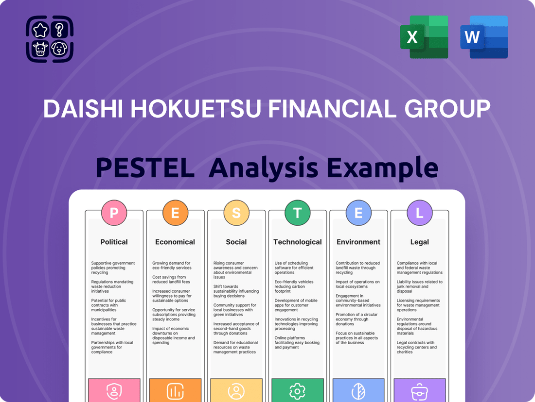 Daishi Hokuetsu Financial Group PESTLE Analysis