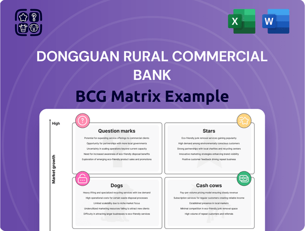 Dongguan Rural Commercial Bank Boston Consulting Group Matrix