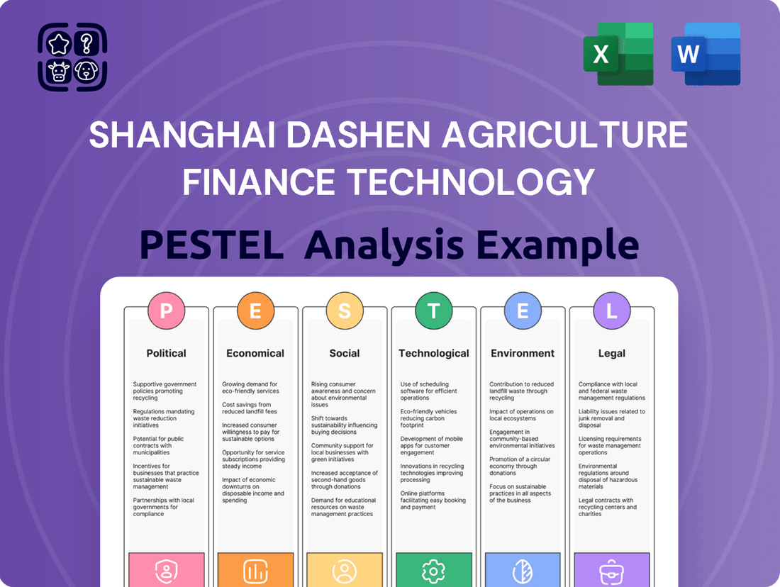 Shanghai Dashen Agriculture Finance Technology PESTLE Analysis