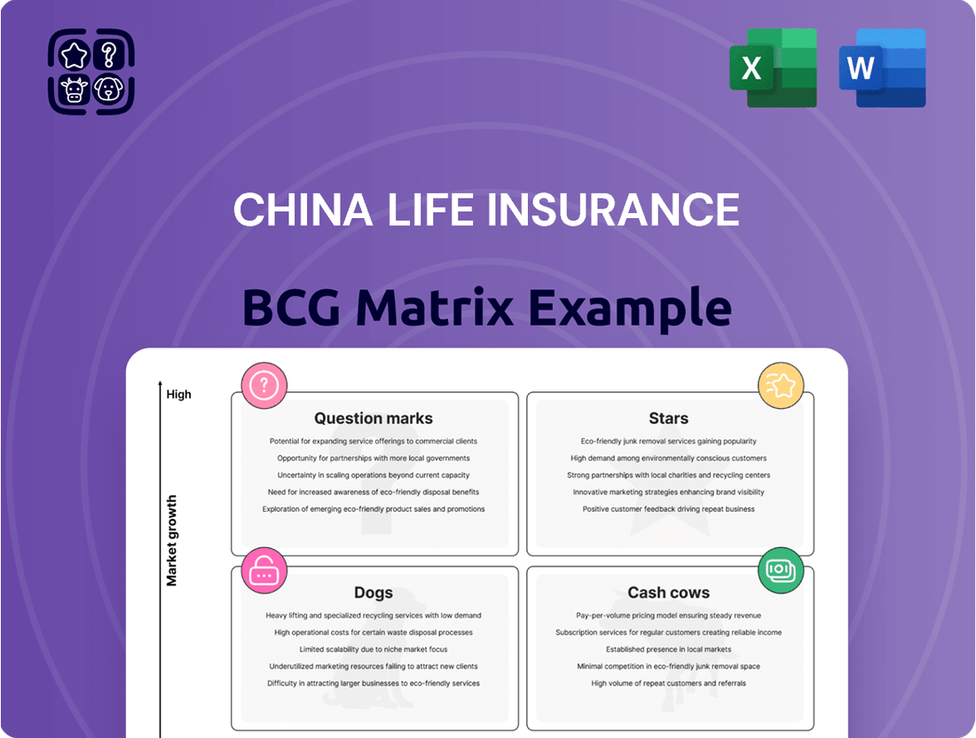 China Life Insurance Boston Consulting Group Matrix