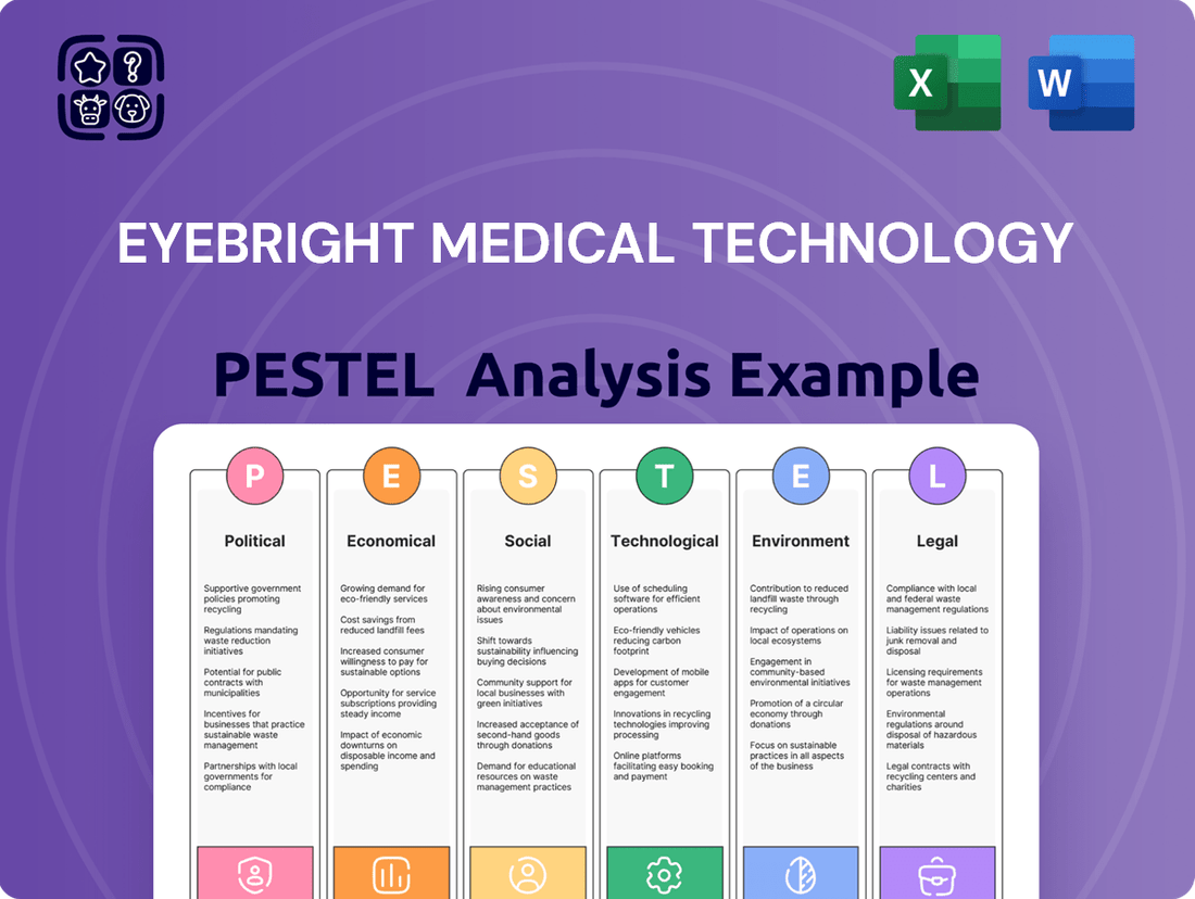 Eyebright Medical Technology PESTLE Analysis