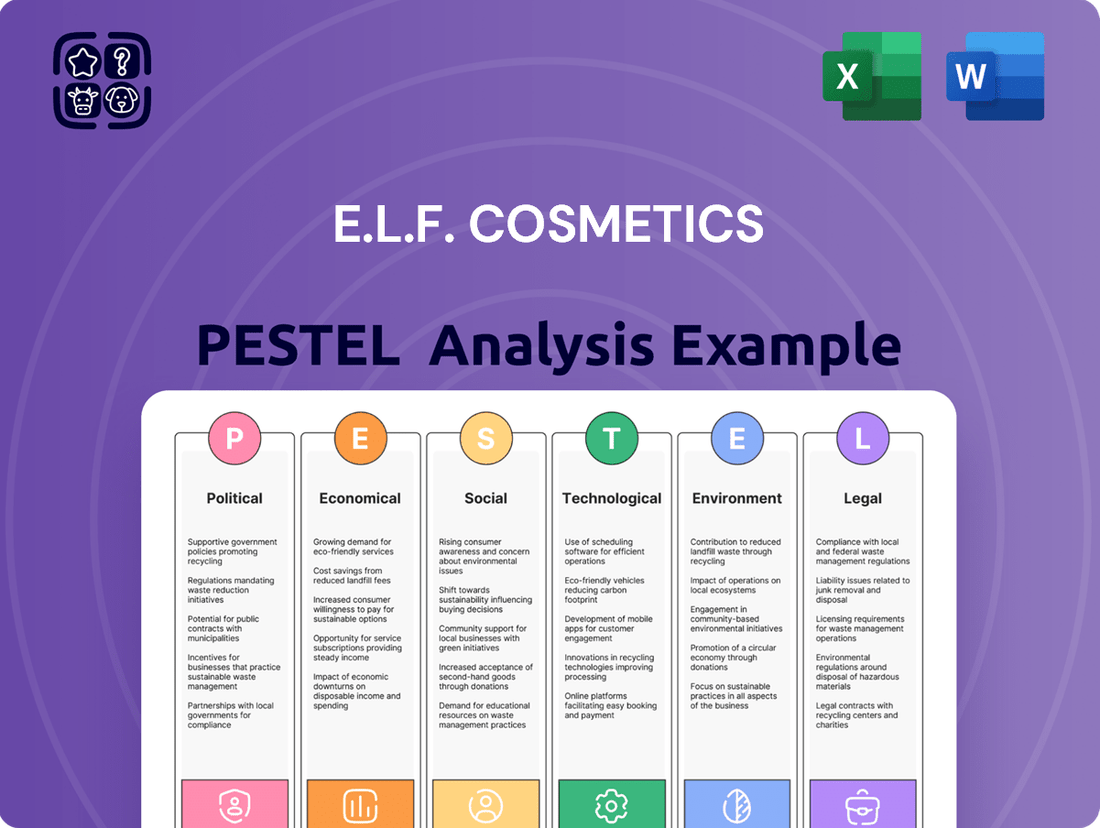 e.l.f. Cosmetics PESTLE Analysis