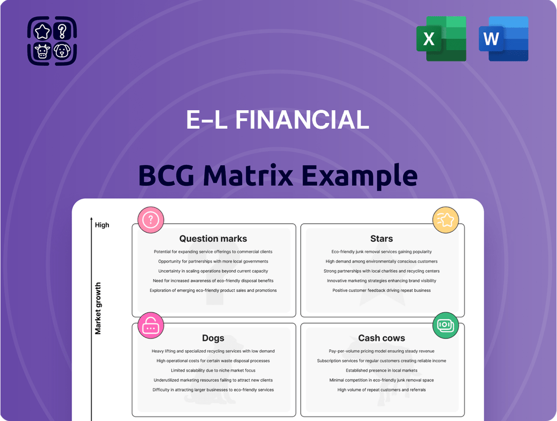 E-L Financial Boston Consulting Group Matrix