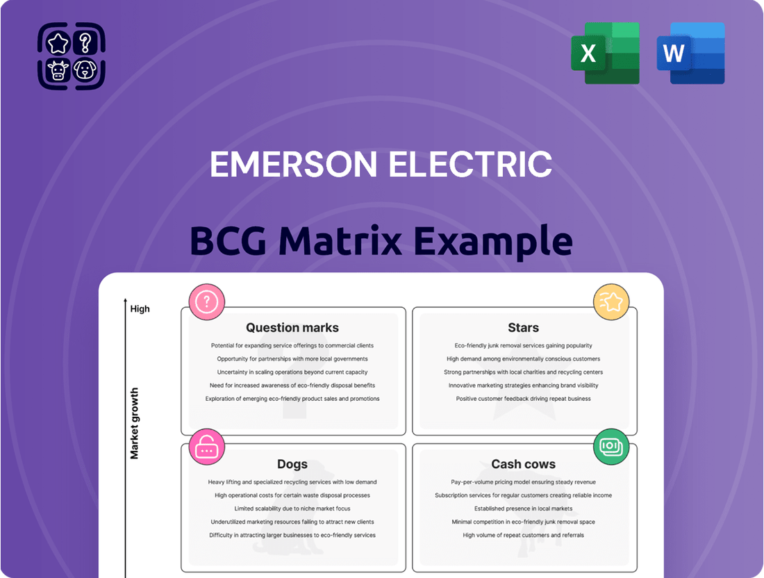 Emerson Electric Boston Consulting Group Matrix